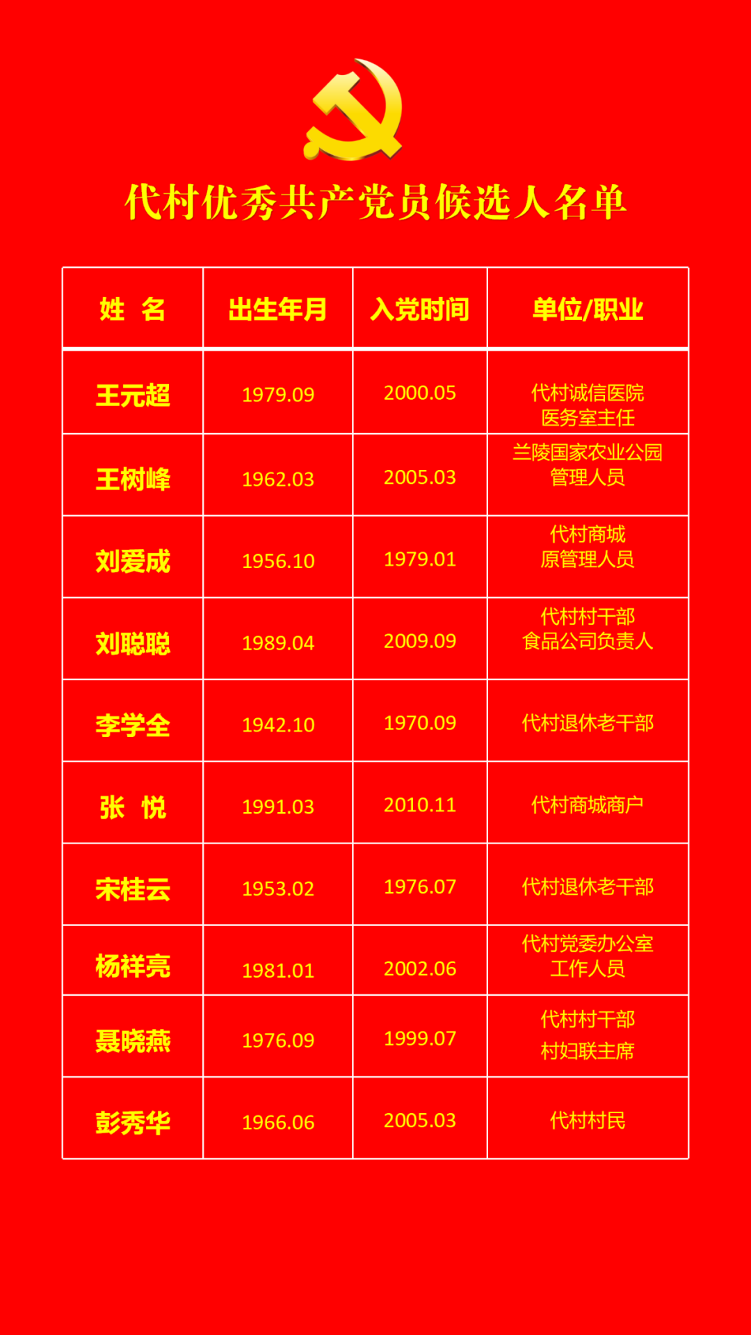代村党员.png